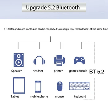 AX210NGW WIFI6E Tīkla Karti, Bluetooth 5.2 5374M Dual Band Wireless Tīkla Karti Ar iebūvētu Antenu 2